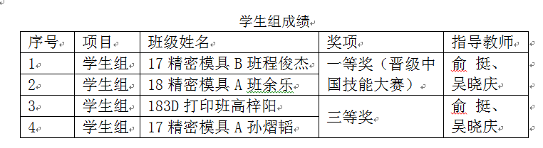 QQ截图20191018140258.png